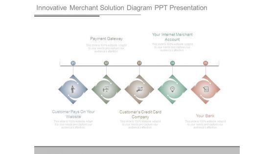 Innovative_Merchant_Solution_Diagram_Ppt_Presentation_1.jpg