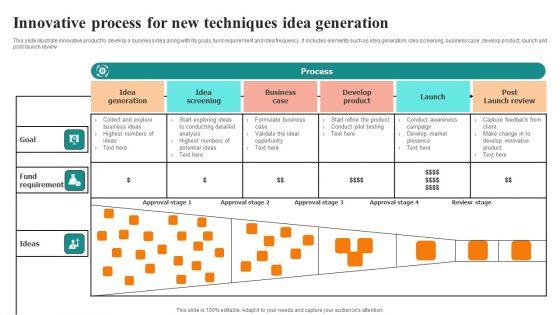 Innovative_Process_For_New_Techniques_Idea_Generation_Themes_PDF_Slide_1.jpg