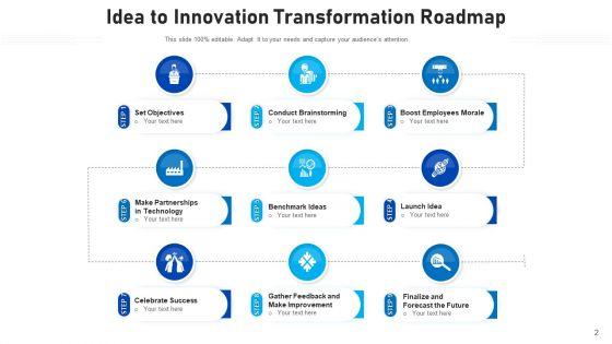 Innovative_Process_From_An_Idea_Management_Process_Ppt_PowerPoint_Presentation_Complete_Deck_With_Slides_Slide_2.jpg