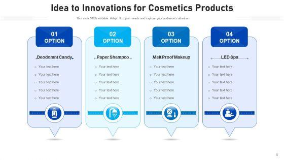 Innovative_Process_From_An_Idea_Management_Process_Ppt_PowerPoint_Presentation_Complete_Deck_With_Slides_Slide_4.jpg