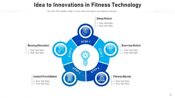 Innovative_Process_From_An_Idea_Management_Process_Ppt_PowerPoint_Presentation_Complete_Deck_With_Slides_Slide_9.jpg