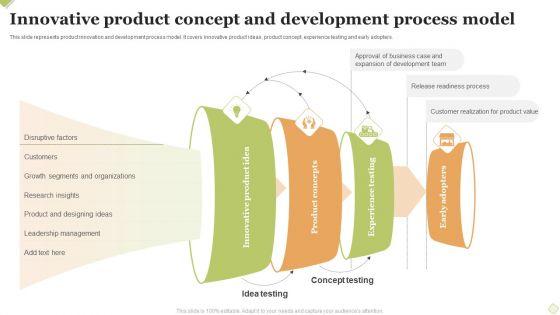 Innovative_Product_Concept_And_Development_Process_Model_Diagrams_PDF_Slide_1.jpg