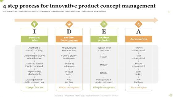 Innovative_Product_Concept_Ppt_PowerPoint_Presentation_Complete_Deck_With_Slides_Slide_10.jpg