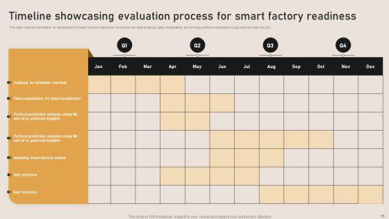 Innovative_Production_Processes_To_Boost_Production_Ppt_PowerPoint_Presentation_Complete_Deck_With_Slides_Slide_11.jpg