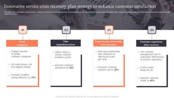 Innovative_Service_Crisis_Recovery_Plan_Strategy_To_Enhance_Customer_Satisfaction_Summary_PDF_Slide_1.jpg