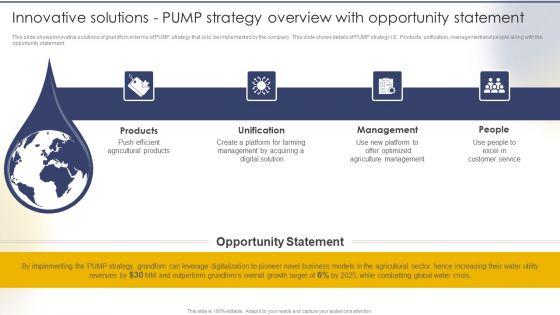 Innovative_Solutions_PUMP_Strategy_Overview_With_Opportunity_Statement_Sample_PDF_Slide_1.jpg
