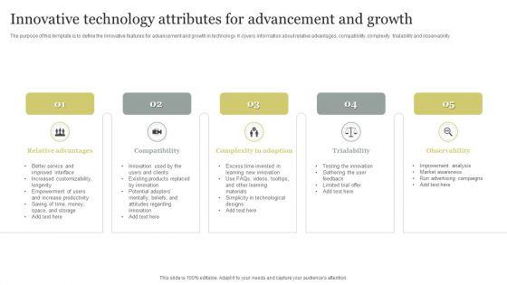 Innovative_Technology_Attributes_For_Advancement_And_Growth_Portrait_PDF_Slide_1.jpg