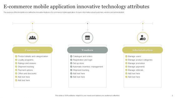 Innovative_Technology_Attributes_Ppt_PowerPoint_Presentation_Complete_Deck_With_Slides_Slide_5.jpg