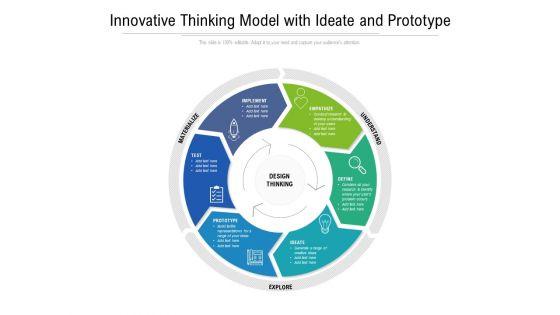 Innovative_Thinking_Model_With_Ideate_And_Prototype_Ppt_PowerPoint_Presentation_File_Visuals_PDF_Slide_1.jpg