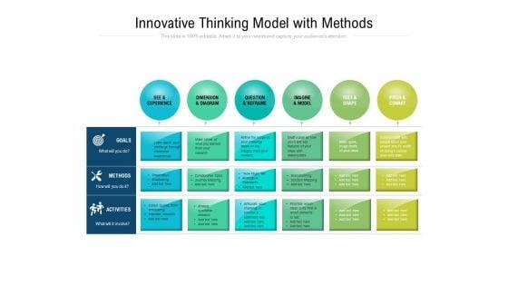 Innovative_Thinking_Model_With_Methods_Ppt_PowerPoint_Presentation_File_Designs_PDF_Slide_1.jpg