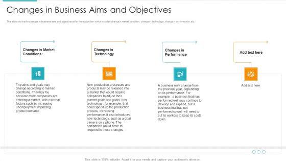 Inorganic_Expansion_Plan_And_Progression_Changes_In_Business_Aims_And_Objectives_Template_PDF_Slide_1.jpg