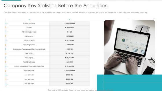 Inorganic_Expansion_Plan_And_Progression_Company_Key_Statistics_Before_The_Acquisition_Template_PDF_Slide_1.jpg
