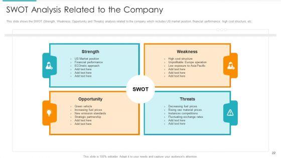 Inorganic_Expansion_Plan_And_Progression_Ppt_PowerPoint_Presentation_Complete_Deck_With_Slides_Slide_22.jpg