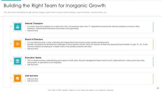 Inorganic_Expansion_Plan_And_Progression_Ppt_PowerPoint_Presentation_Complete_Deck_With_Slides_Slide_24.jpg