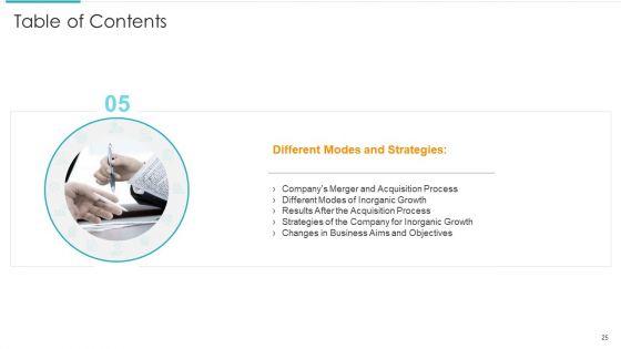Inorganic_Expansion_Plan_And_Progression_Ppt_PowerPoint_Presentation_Complete_Deck_With_Slides_Slide_25.jpg