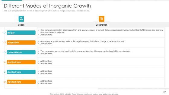 Inorganic_Expansion_Plan_And_Progression_Ppt_PowerPoint_Presentation_Complete_Deck_With_Slides_Slide_27.jpg