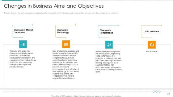 Inorganic_Expansion_Plan_And_Progression_Ppt_PowerPoint_Presentation_Complete_Deck_With_Slides_Slide_30.jpg