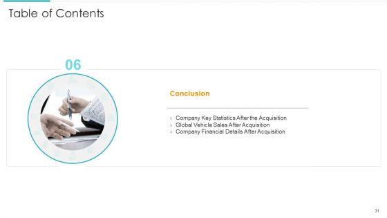 Inorganic_Expansion_Plan_And_Progression_Ppt_PowerPoint_Presentation_Complete_Deck_With_Slides_Slide_31.jpg