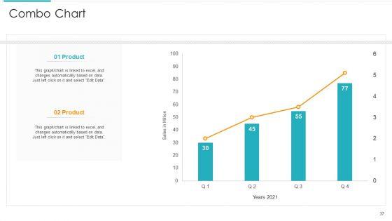 Inorganic_Expansion_Plan_And_Progression_Ppt_PowerPoint_Presentation_Complete_Deck_With_Slides_Slide_37.jpg