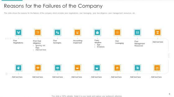 Inorganic_Expansion_Plan_And_Progression_Ppt_PowerPoint_Presentation_Complete_Deck_With_Slides_Slide_6.jpg