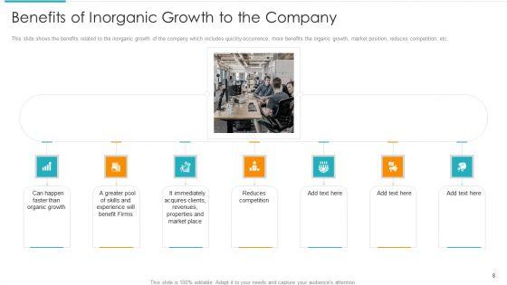 Inorganic_Expansion_Plan_And_Progression_Ppt_PowerPoint_Presentation_Complete_Deck_With_Slides_Slide_8.jpg