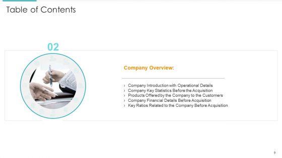 Inorganic_Expansion_Plan_And_Progression_Ppt_PowerPoint_Presentation_Complete_Deck_With_Slides_Slide_9.jpg