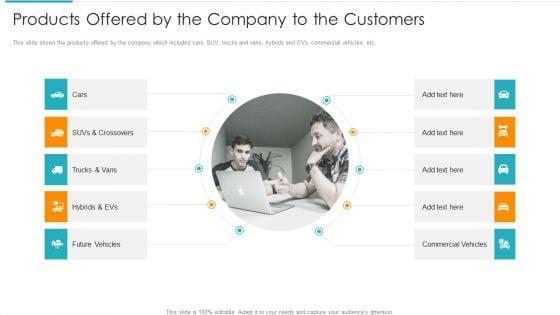 Inorganic_Expansion_Plan_And_Progression_Products_Offered_By_The_Company_To_The_Customers_Professional_PDF_Slide_1.jpg