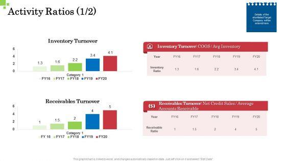 Inorganic_Growth_Business_Activity_Ratios_Average_Ppt_Pictures_Graphics_PDF_Slide_1.jpg