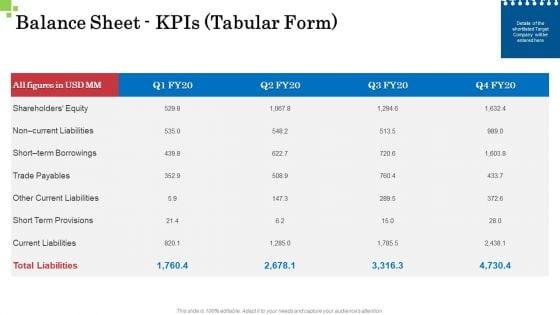 Inorganic_Growth_Business_Balance_Sheet_Kpis_Tabular_Form_Borrowings_Ppt_Summary_Inspiration_PDF_Slide_1.jpg