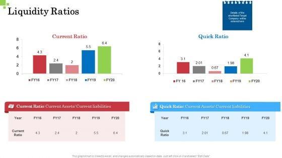 Inorganic_Growth_Business_Liquidity_Ratios_Ppt_Slides_Ideas_PDF_Slide_1.jpg