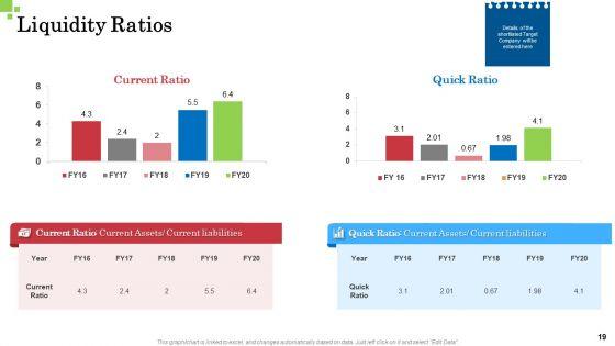 Inorganic_Growth_Business_Ppt_PowerPoint_Presentation_Complete_Deck_With_Slides_Slide_19.jpg