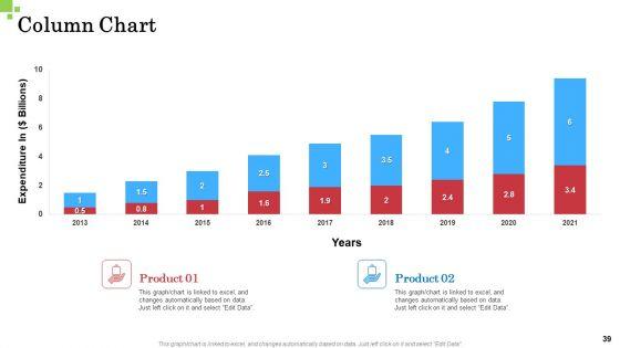 Inorganic_Growth_Business_Ppt_PowerPoint_Presentation_Complete_Deck_With_Slides_Slide_39.jpg