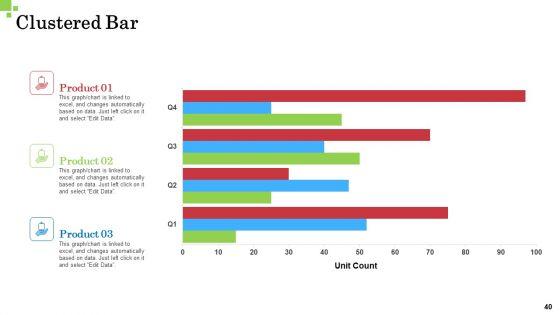 Inorganic_Growth_Business_Ppt_PowerPoint_Presentation_Complete_Deck_With_Slides_Slide_40.jpg