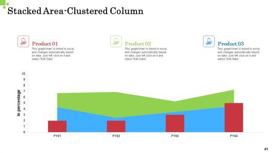 Inorganic_Growth_Business_Ppt_PowerPoint_Presentation_Complete_Deck_With_Slides_Slide_41.jpg