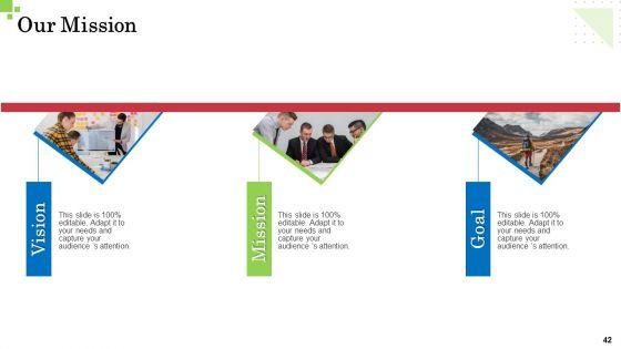 Inorganic_Growth_Business_Ppt_PowerPoint_Presentation_Complete_Deck_With_Slides_Slide_42.jpg