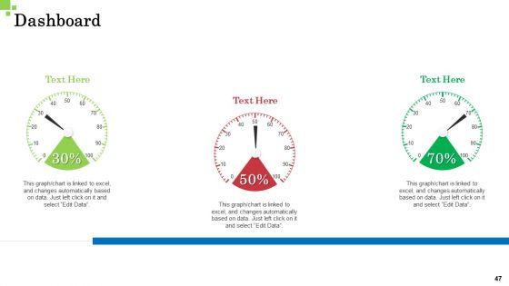 Inorganic_Growth_Business_Ppt_PowerPoint_Presentation_Complete_Deck_With_Slides_Slide_47.jpg