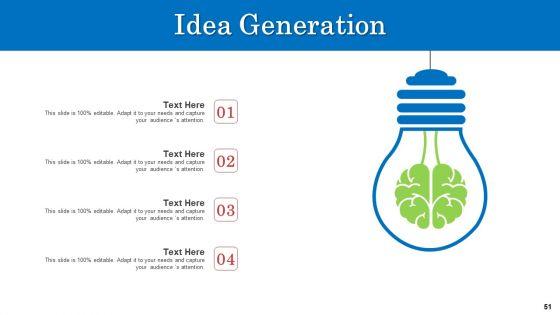 Inorganic_Growth_Business_Ppt_PowerPoint_Presentation_Complete_Deck_With_Slides_Slide_51.jpg