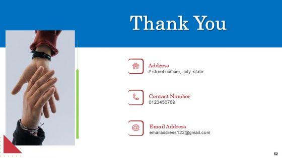 Inorganic_Growth_Business_Ppt_PowerPoint_Presentation_Complete_Deck_With_Slides_Slide_52.jpg