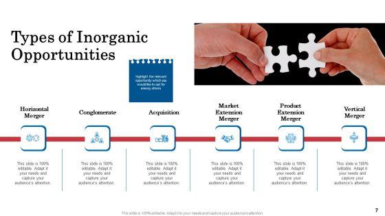 Inorganic_Growth_Business_Ppt_PowerPoint_Presentation_Complete_Deck_With_Slides_Slide_7.jpg