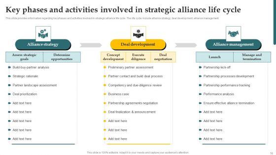 Inorganic_Growth_With_Potential_Business_Techniques_Ppt_PowerPoint_Presentation_Complete_Deck_With_Slides_Slide_16.jpg