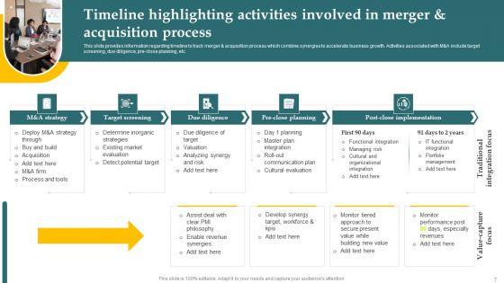Inorganic_Growth_With_Potential_Business_Techniques_Ppt_PowerPoint_Presentation_Complete_Deck_With_Slides_Slide_7.jpg