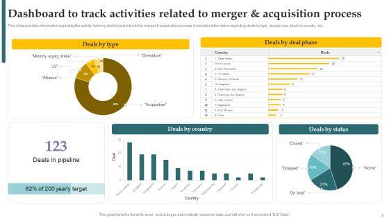 Inorganic_Growth_With_Potential_Business_Techniques_Ppt_PowerPoint_Presentation_Complete_Deck_With_Slides_Slide_8.jpg