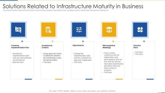 Input_And_Output_I_And_O_Advancement_Framework_To_Estimate_Architectural_Advancement_Ppt_PowerPoint_Presentation_Complete_Deck_With_Slides_Slide_10.jpg
