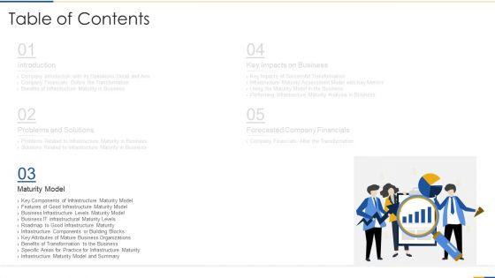 Input_And_Output_I_And_O_Advancement_Framework_To_Estimate_Architectural_Advancement_Ppt_PowerPoint_Presentation_Complete_Deck_With_Slides_Slide_11.jpg