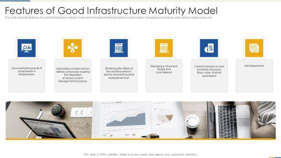 Input_And_Output_I_And_O_Advancement_Framework_To_Estimate_Architectural_Advancement_Ppt_PowerPoint_Presentation_Complete_Deck_With_Slides_Slide_13.jpg