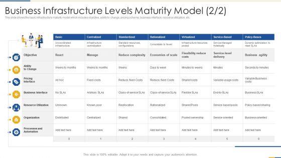 Input_And_Output_I_And_O_Advancement_Framework_To_Estimate_Architectural_Advancement_Ppt_PowerPoint_Presentation_Complete_Deck_With_Slides_Slide_15.jpg