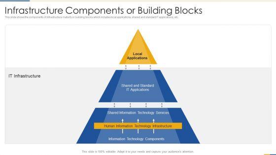 Input_And_Output_I_And_O_Advancement_Framework_To_Estimate_Architectural_Advancement_Ppt_PowerPoint_Presentation_Complete_Deck_With_Slides_Slide_18.jpg