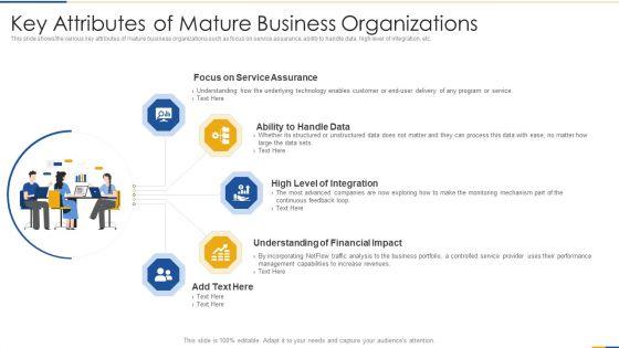 Input_And_Output_I_And_O_Advancement_Framework_To_Estimate_Architectural_Advancement_Ppt_PowerPoint_Presentation_Complete_Deck_With_Slides_Slide_19.jpg