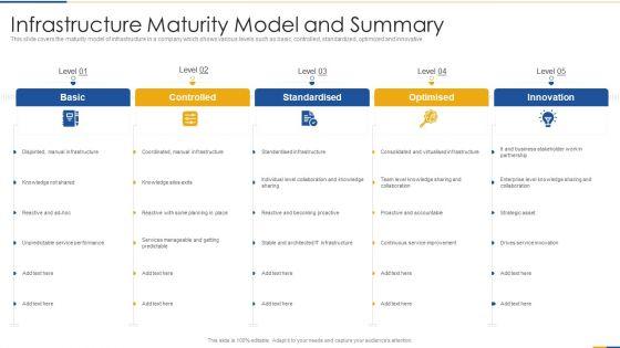 Input_And_Output_I_And_O_Advancement_Framework_To_Estimate_Architectural_Advancement_Ppt_PowerPoint_Presentation_Complete_Deck_With_Slides_Slide_22.jpg