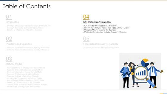 Input_And_Output_I_And_O_Advancement_Framework_To_Estimate_Architectural_Advancement_Ppt_PowerPoint_Presentation_Complete_Deck_With_Slides_Slide_23.jpg